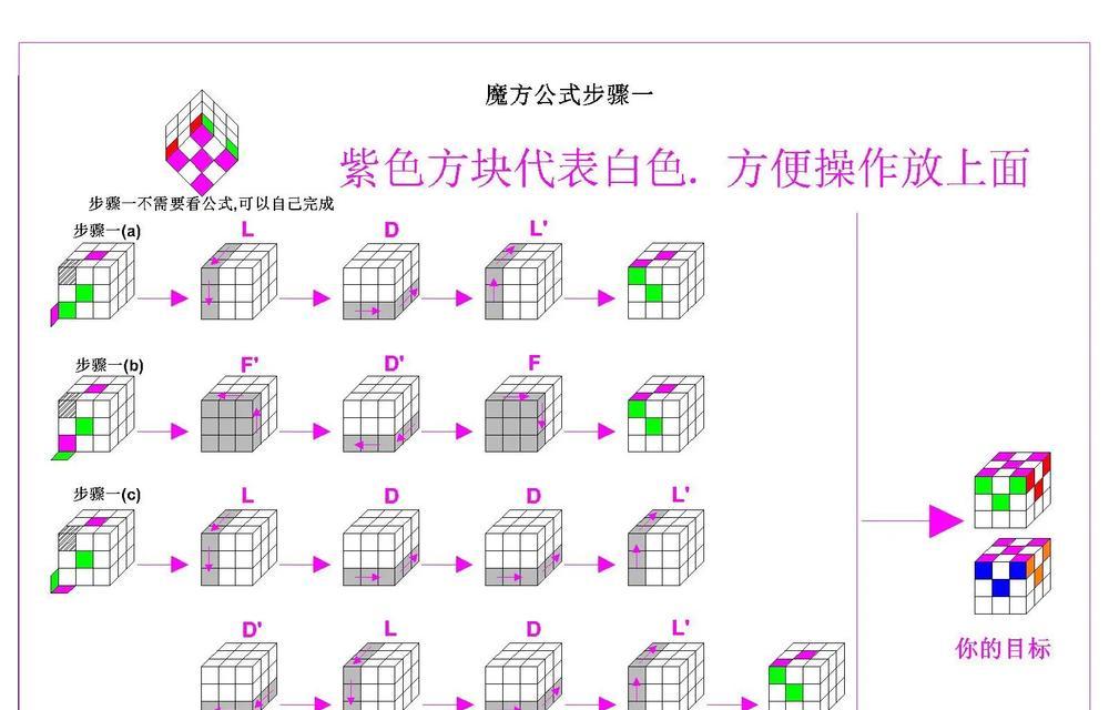 魔域手游巨型大魔方的制作方法是什么？步骤有哪些？