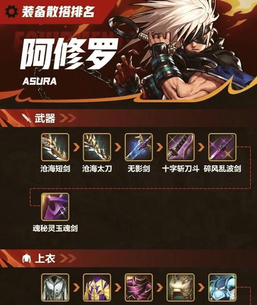 地下城与勇士起源版本哪个角色搬砖效率高？