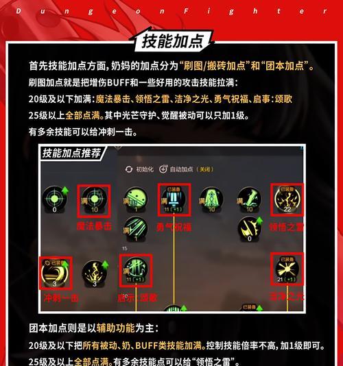 dnf红绿阵技能效果是什么？如何正确使用？