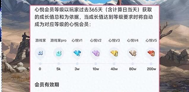 DNF心悦会员与普通会员有何不同？心悦会员的特权是什么？