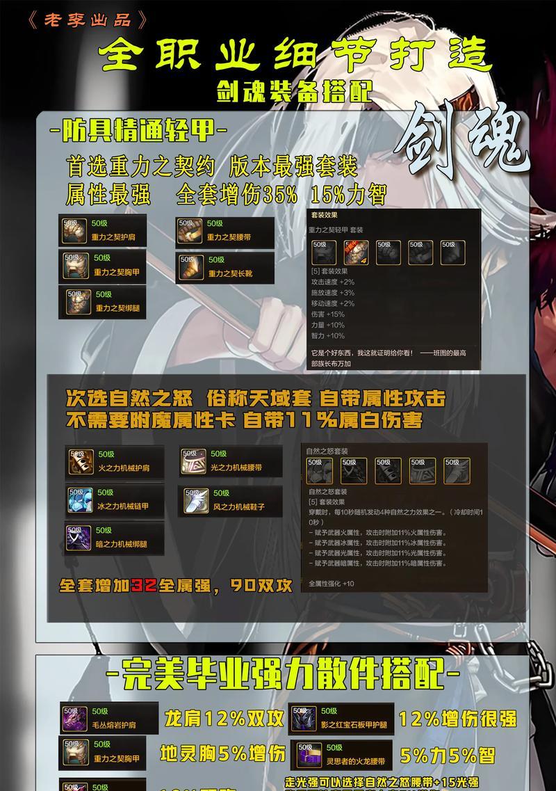 地下城回坑玩家如何快速获取装备？有哪些高效的装备获取途径？