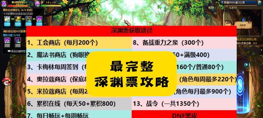 嘉年华深渊地下城的材料需求是什么？