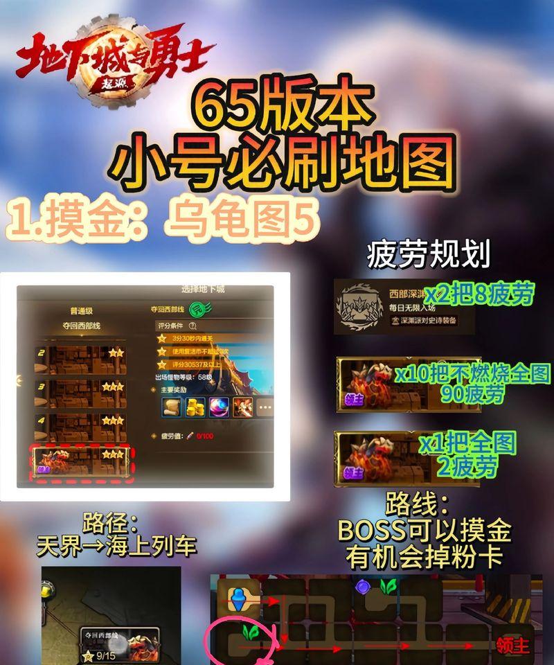 嘉年华深渊地下城的材料需求是什么？