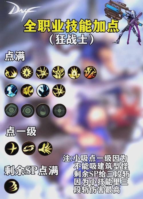地下城中哪个职业放雷技能最多？技能特点是什么？