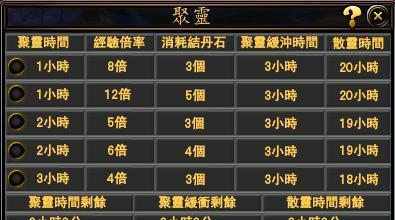 完美世界段位如何查看？有哪些方法？