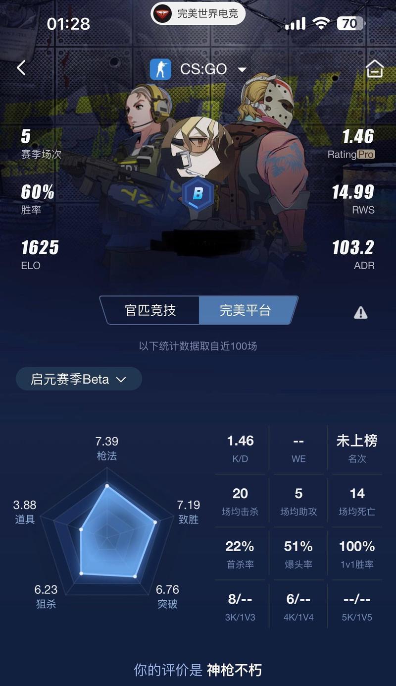 完美世界平台如何查看个人数据？查看数据的步骤是什么？