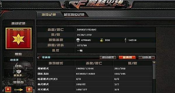 CF荣誉等级提升至2级的方法是什么？