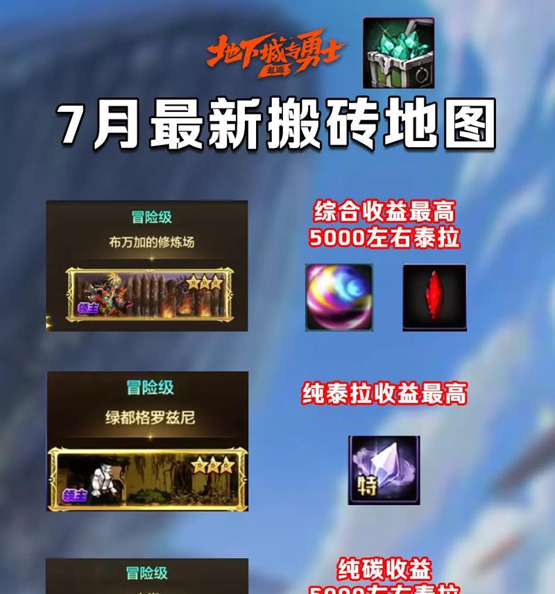 搬砖dnf需要准备哪些物品？如何高效准备搬砖所需物品？