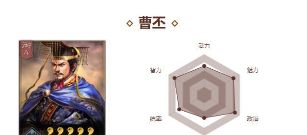 三国杀曹仁曹丕玩法技巧是什么？
