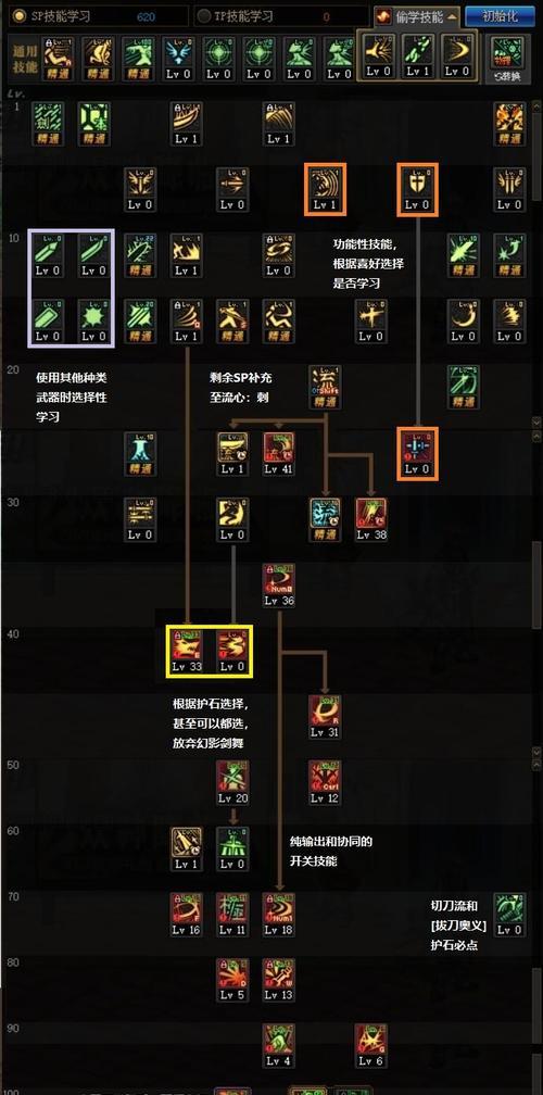 地下城符文剑魂技能选择建议？