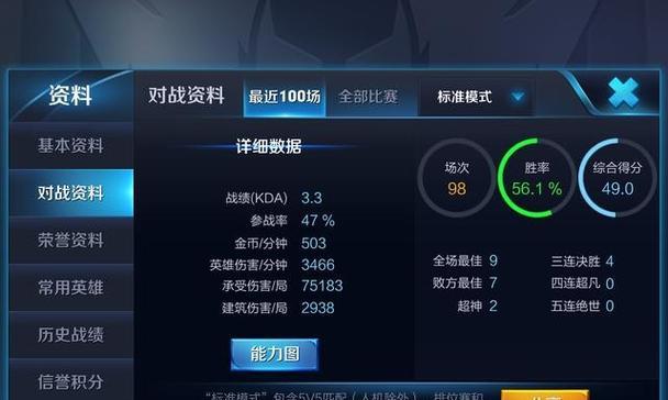 cf手游KDA如何计算？高KDA代表什么？