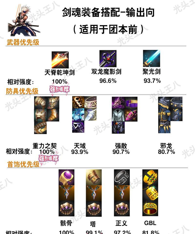 DNF灵越武器获取途径？哪里可以找到或购买？