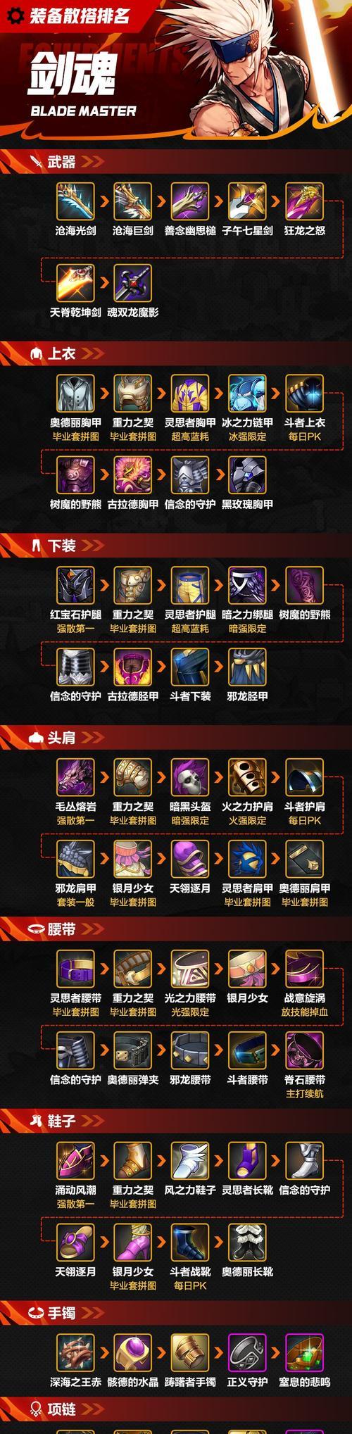 剑魂站姿补丁安装步骤是什么？