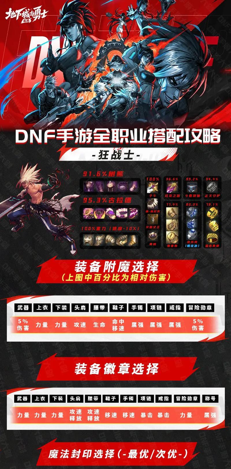 dnf武器附魔属性的方法是什么？有哪些选择？