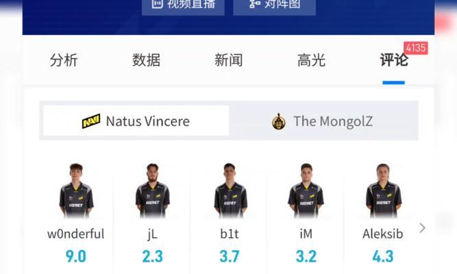 完美世界电竞上面为什么没等级？如何查看电竞等级？