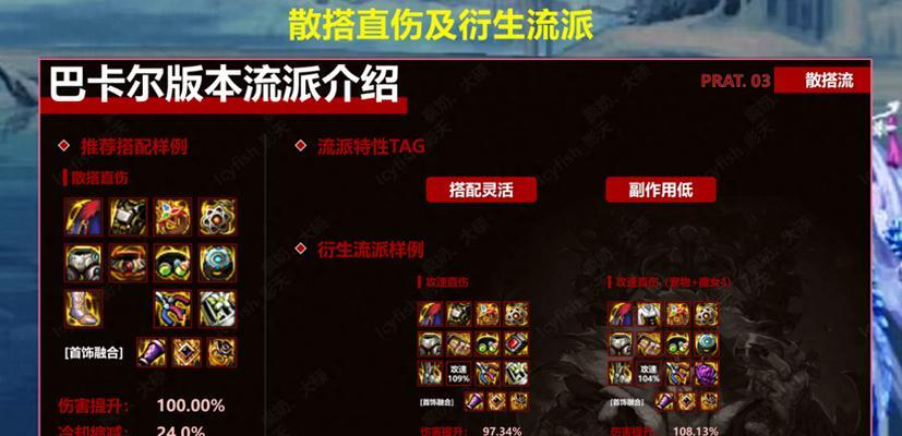 dnf审判穿什么甲？审判职业的防具选择有哪些讲究？
