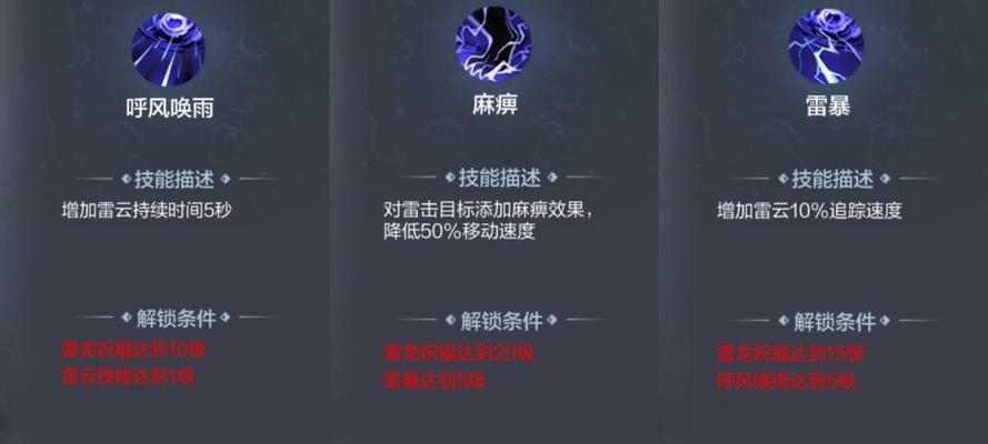乱世中如何正确使用技能cf？