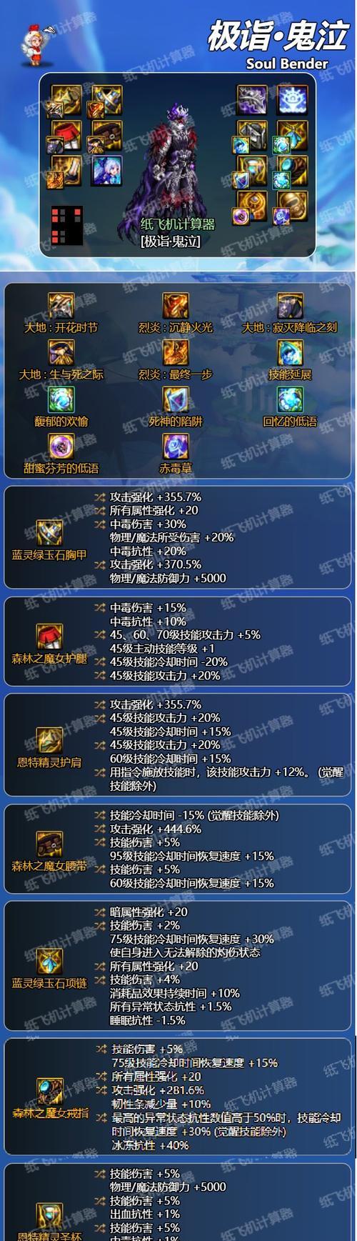 dnf在25号有哪些改版？改版对游戏有什么影响？