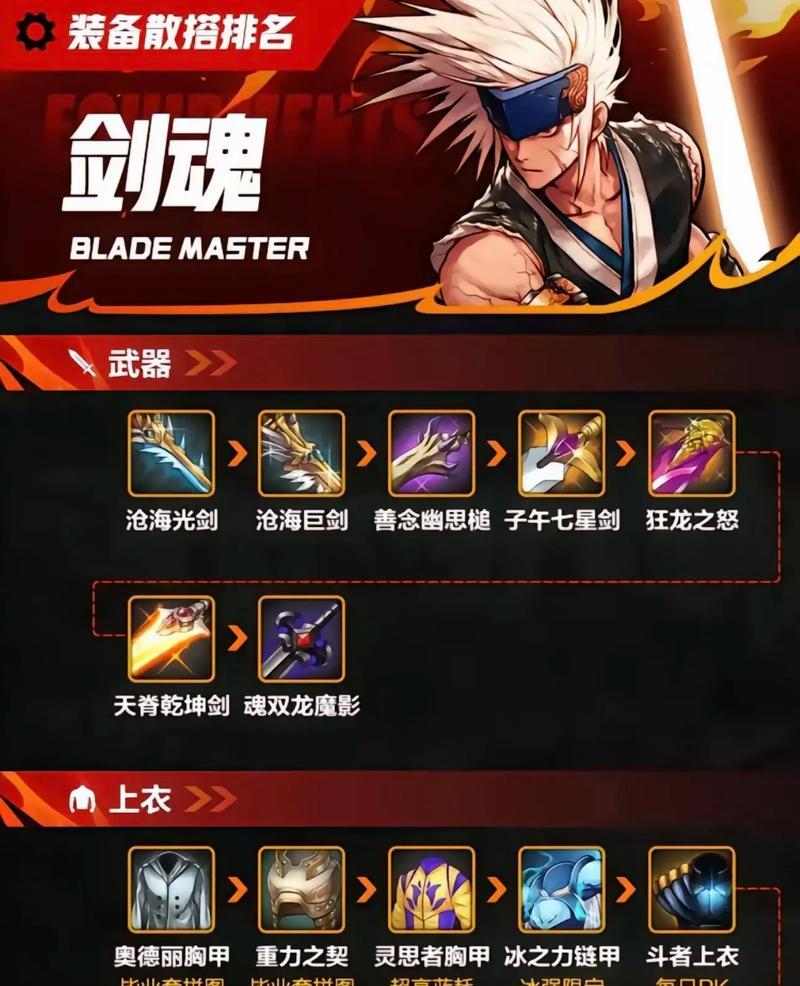 御剑魂器如何搭配进行pve？搭配后的效果如何？