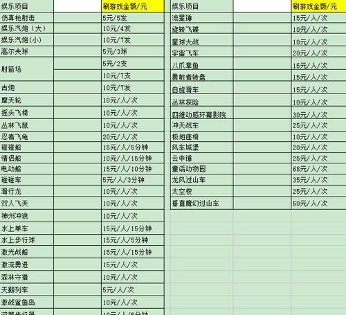 cf爱心金球购买价值和价格是多少？