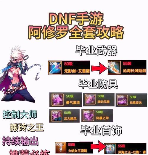 DNF暗影任务怎么做？需要完成哪些步骤？