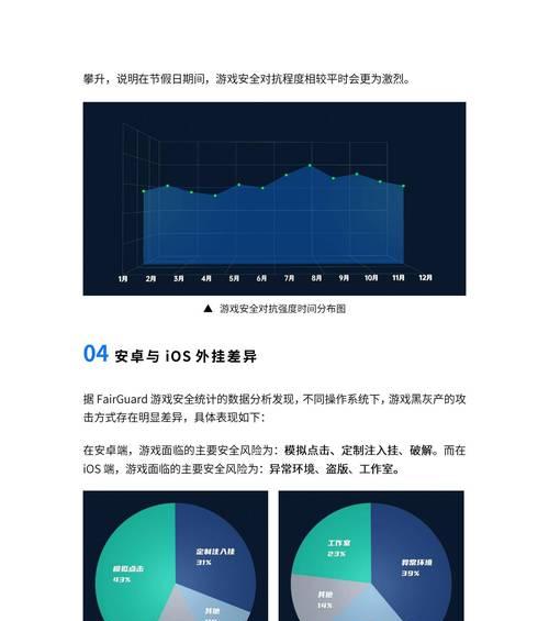 刷喇叭成本及收益分析是什么？