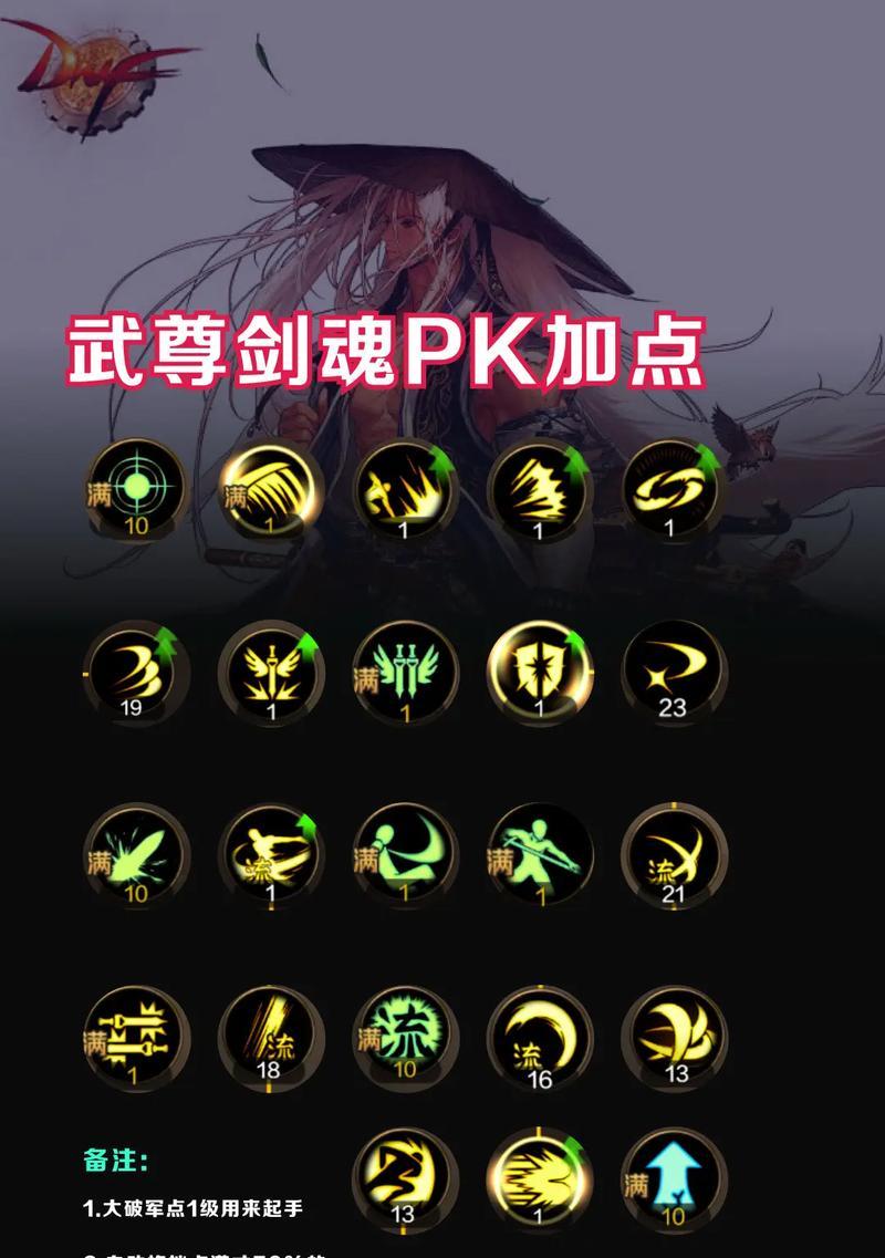 剑魂猛龙撞墙技能如何使用？实战效果如何？