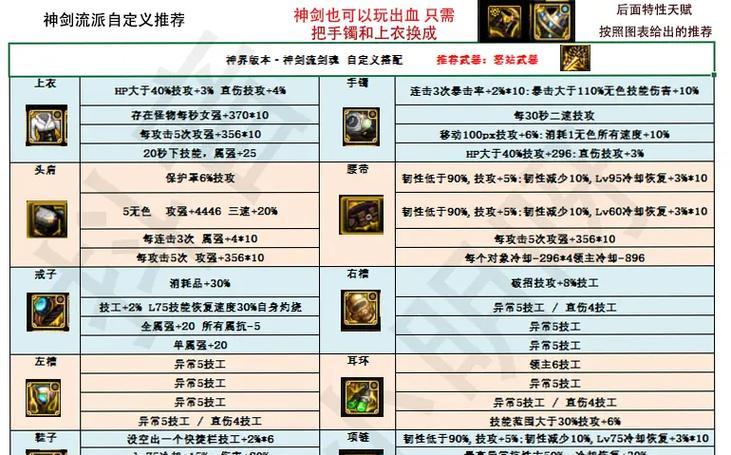 剑魂天界宝珠属性选择技巧是什么？