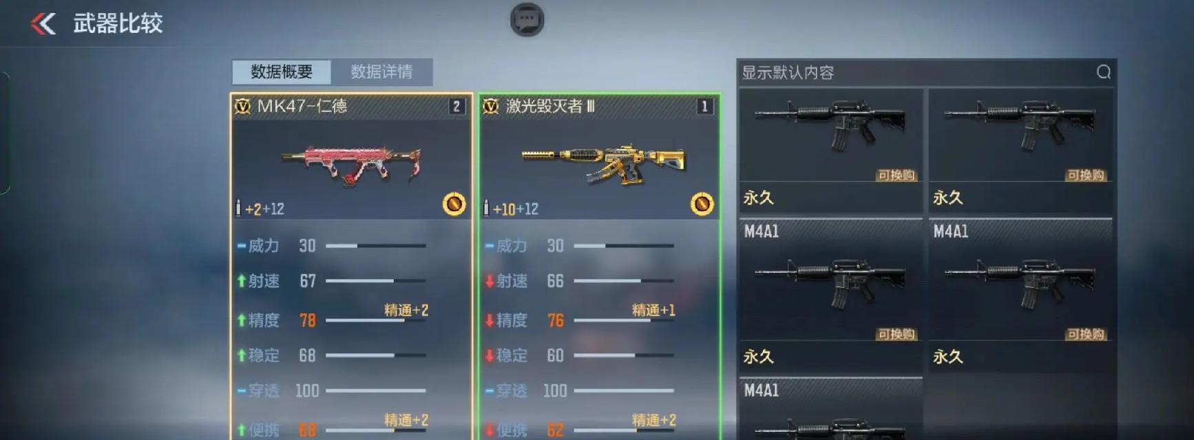 cf时空猎人抽奖需要多少点券？