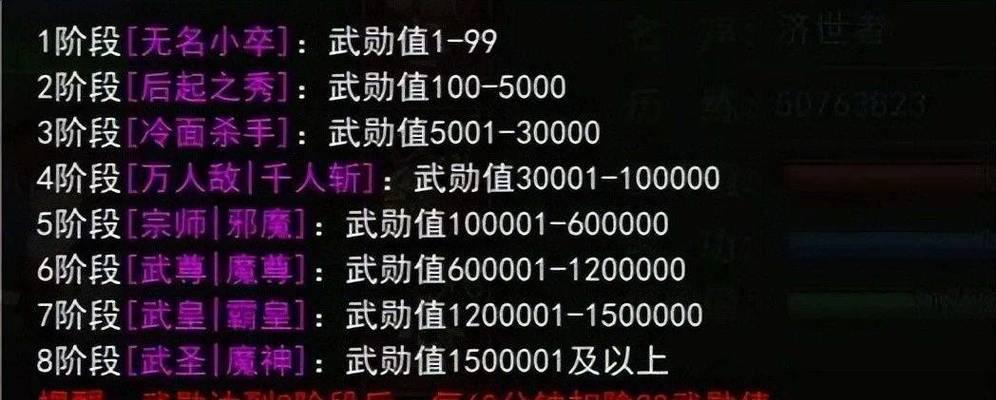 热血江湖手游卡一套武勋方法是什么？有何技巧？