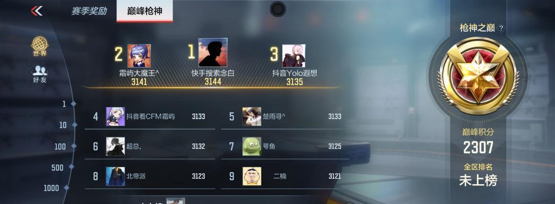 CF手游段位提升需要多少胜点？