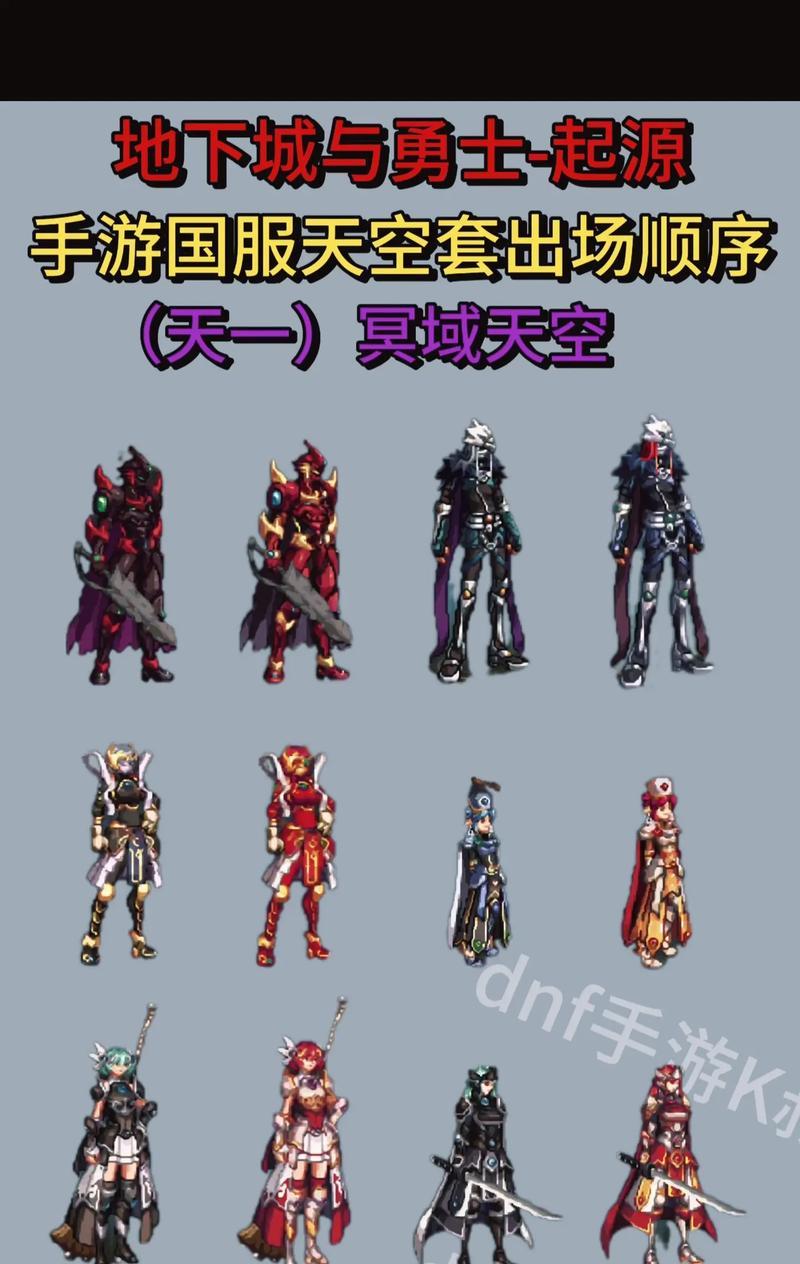 地下城手游天空套购买策略是什么？如何更划算地获取天空套？