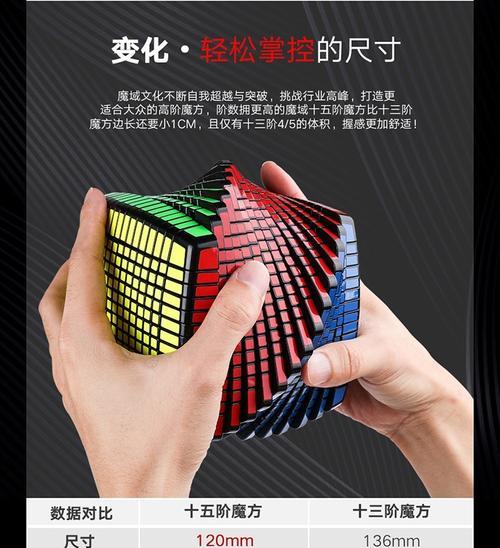 魔域魔方不同型号的区别是什么？如何选择合适的魔方型号？