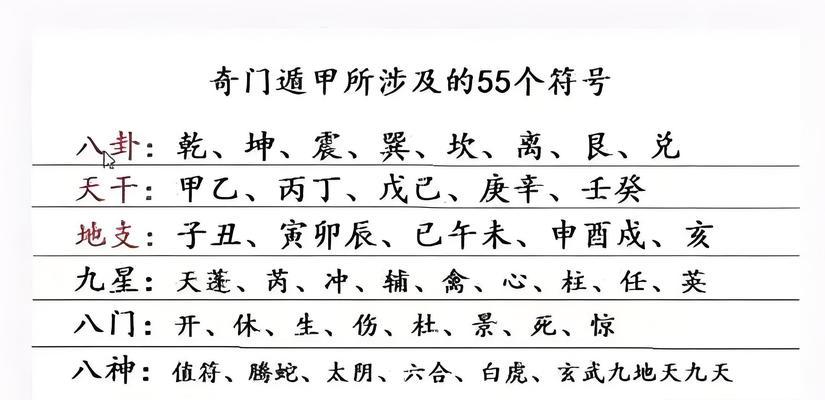 奇门遁甲卦在三国杀中的含义是什么？
