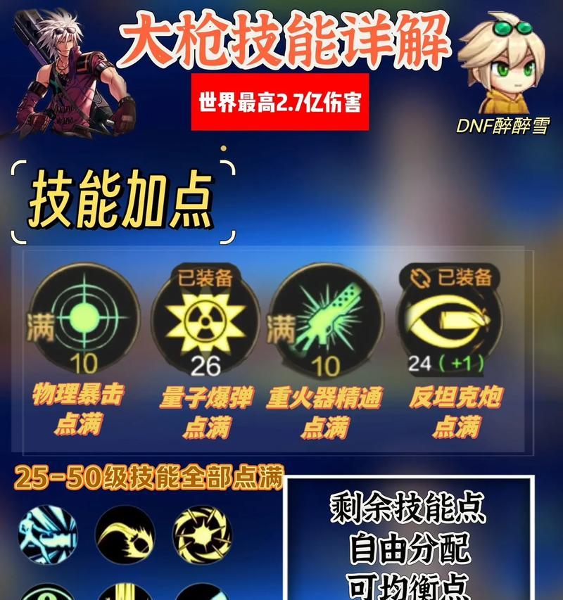 手游地下城大枪如何挑战世界BOSS？
