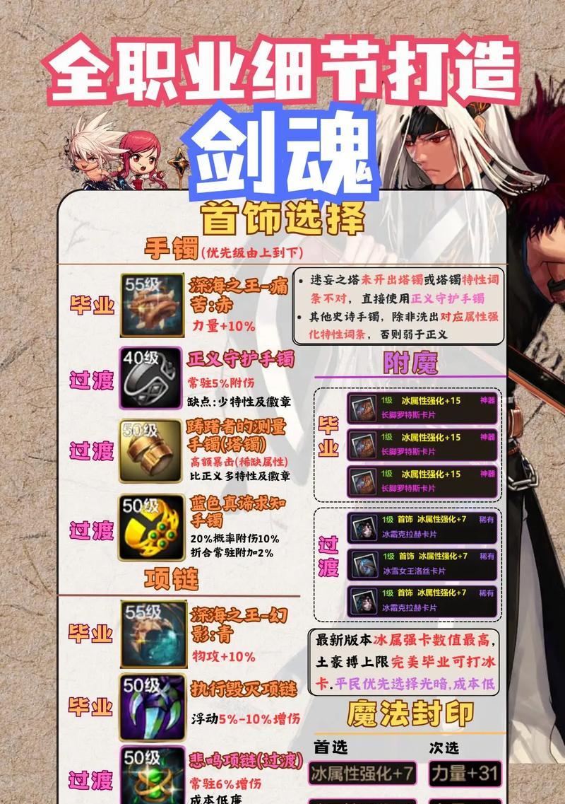 剑魂猛龙技能四段释放的技巧是什么？释放后有何效果？