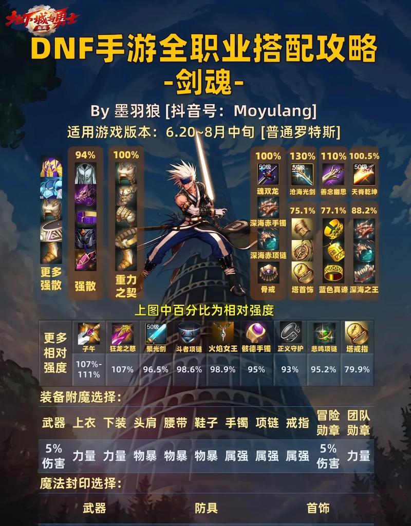 剑魂猛龙技能四段释放的技巧是什么？释放后有何效果？