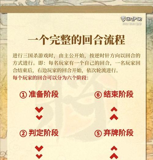 便携三国杀游戏规则是什么？新手如何快速上手？