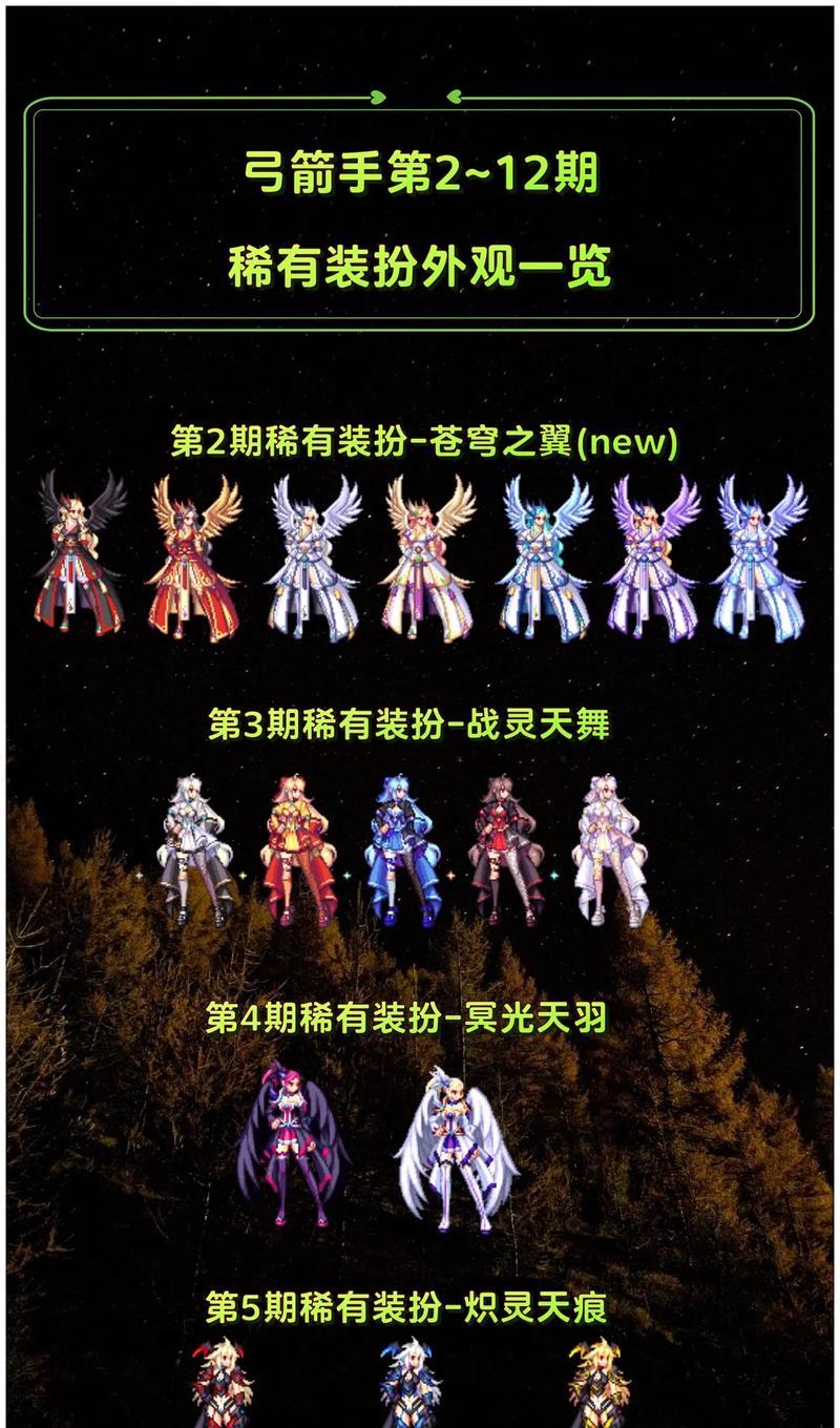 dnf龙袍指定方法是什么？