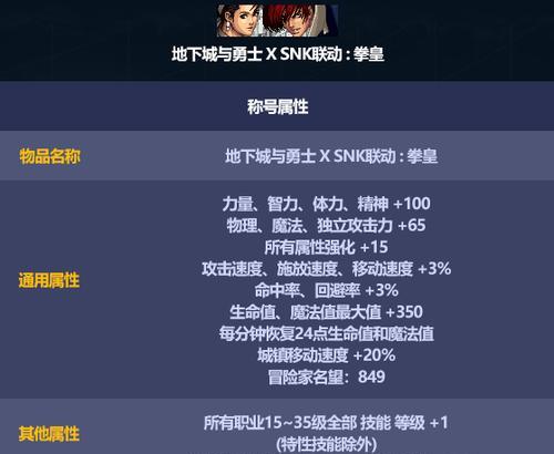 DNF称号系统的作用是什么？称号如何获取和使用？