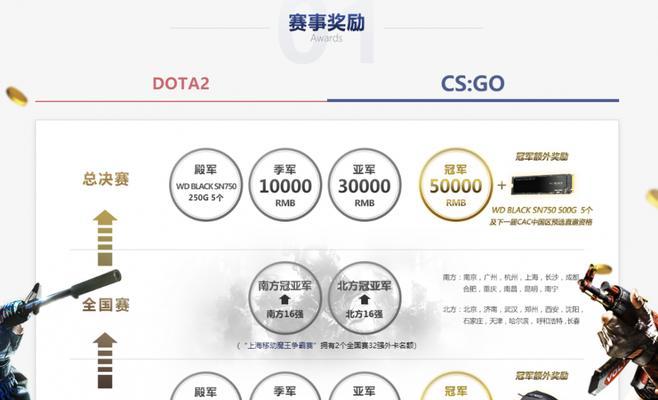 完美世界跟cs冲突吗怎么解决？解决冲突的步骤是什么？