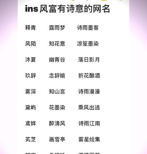 完美世界取名技巧有哪些？如何取一个既好听又有意义的游戏名字？