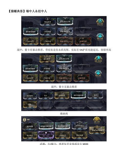 星际战甲燃石材料刷取技巧？