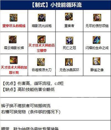 DNF修罗双气息装备适合哪些技能？如何搭配？