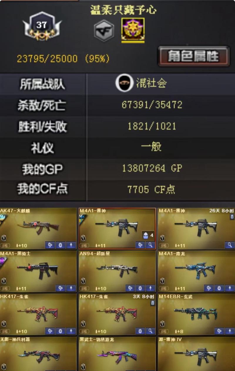 CF霸王龙保底价格是多少？