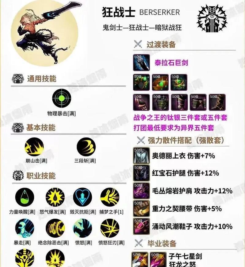 dnf狂战什么精通？狂战士的技能精通选择建议是什么？