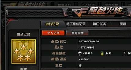 CF传奇1级需要多少分？如何快速获得？