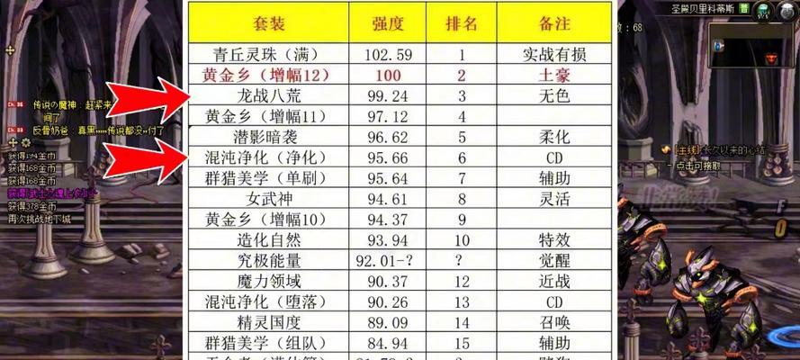 地下城中如何快速刷开战名望？名望的作用和获取途径有哪些？
