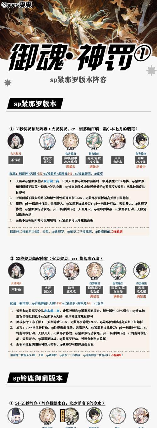 dnf魂兰总怎么打？有哪些技巧可以提高胜率？