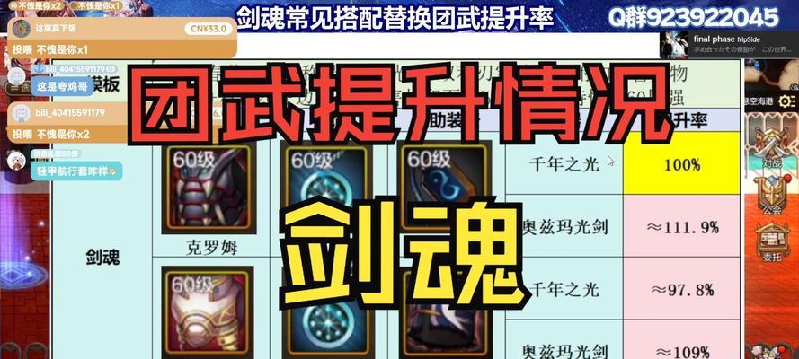 dnf魂兰总怎么打？有哪些技巧可以提高胜率？
